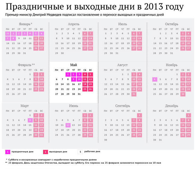 Как отдыхаем на майские праздники 2013 Россия, календарь