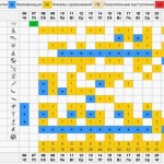 Программа Олимпийских игр 2014. Расписание