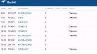 Воздушное пространство над аэропортом "Симферополь" закрыто